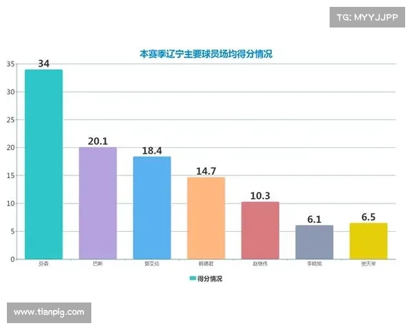 深度分析:如何选择最佳篮球推荐策略 深度分析:如何选择最佳篮球推荐策略